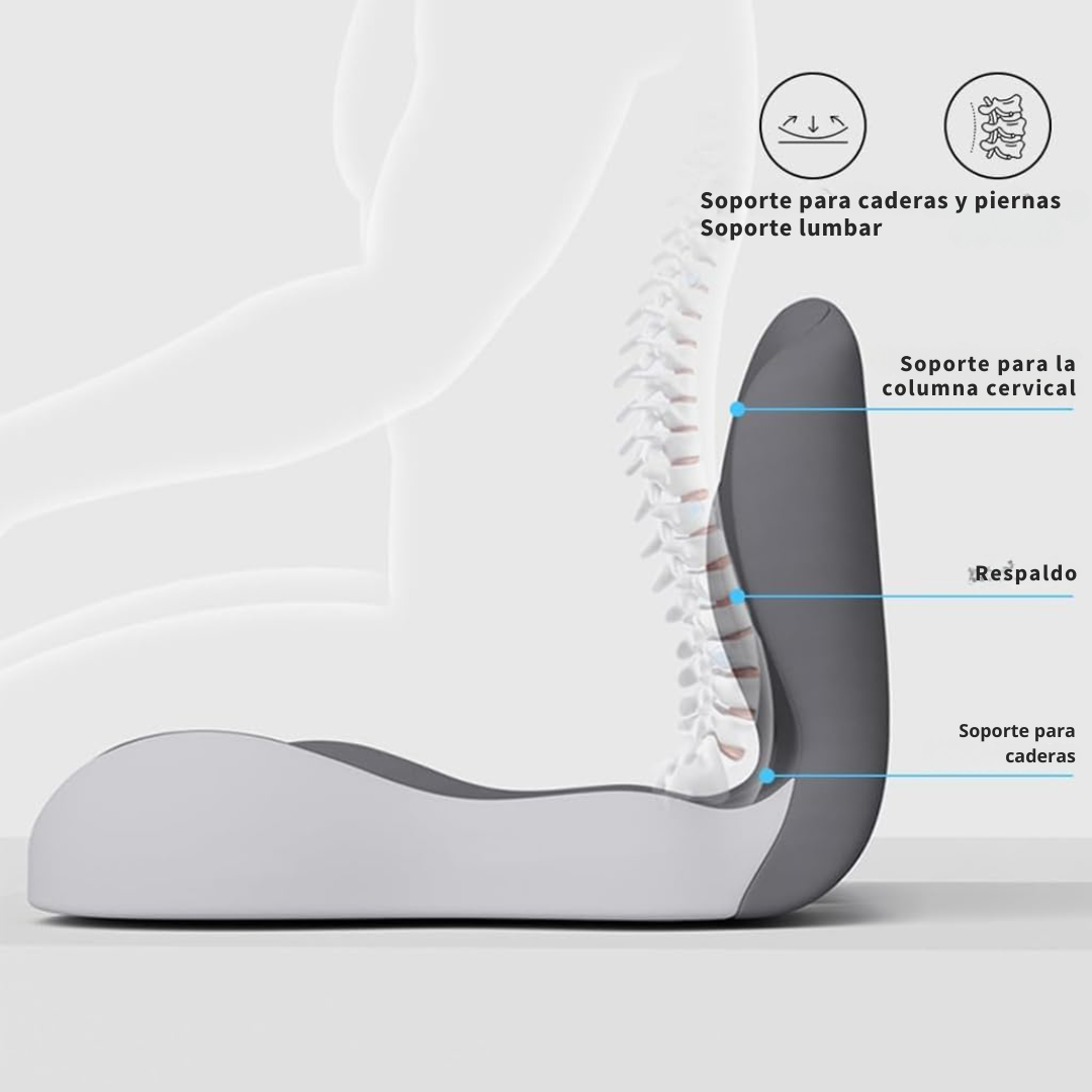 Cojín Ergonómico Espalda y Cadera
